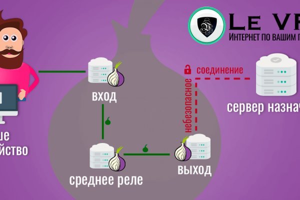 Омг убита