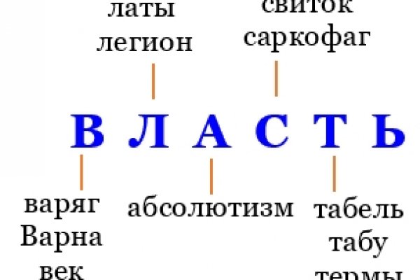 Как установить мегу на тор