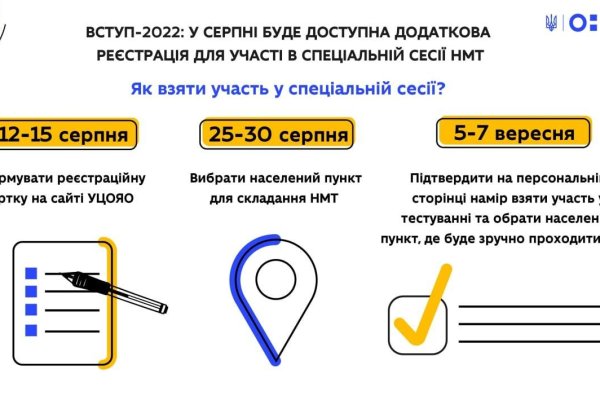 Мега онион сайт ссылка оригинал