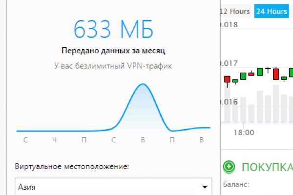 Сайт мега даркнет megadarknetonion